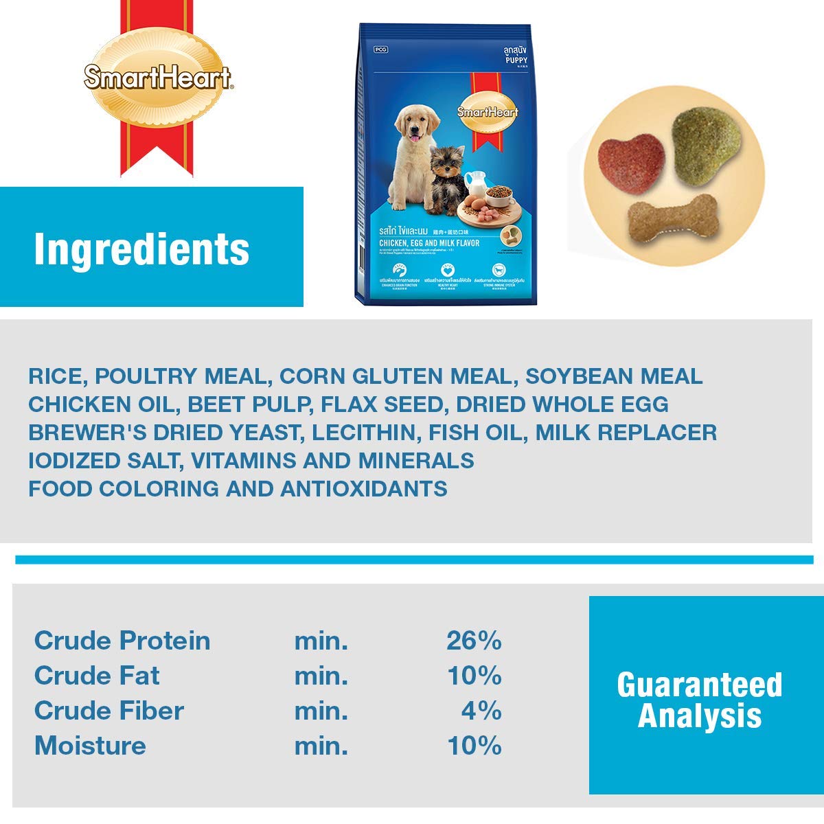 SmartHeart Dog Food Puppy (Chicken, Egg & Milk)