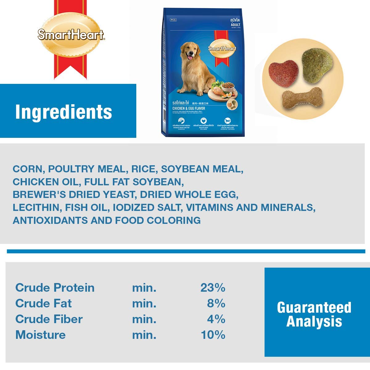 SmartHeart Dog Food Adult (Chicken &Egg)