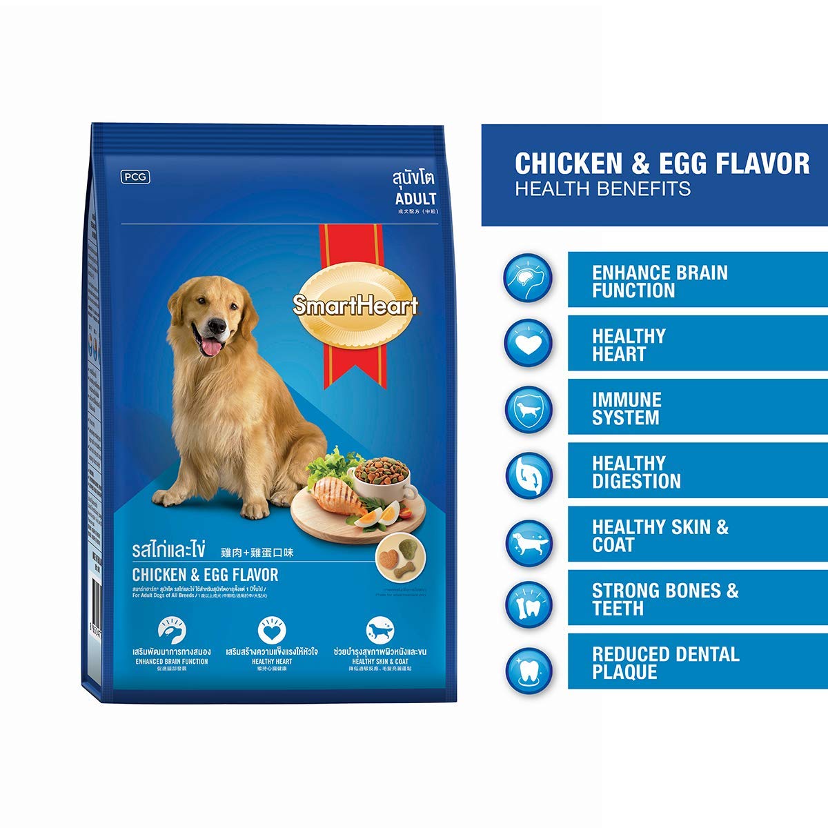 SmartHeart Dog Food Adult (Chicken &Egg)