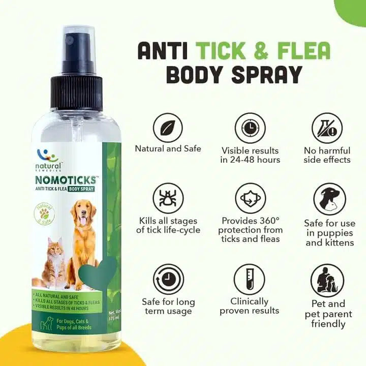 Nomoticks (Body spray) Tick Spray For Dogs & Cats